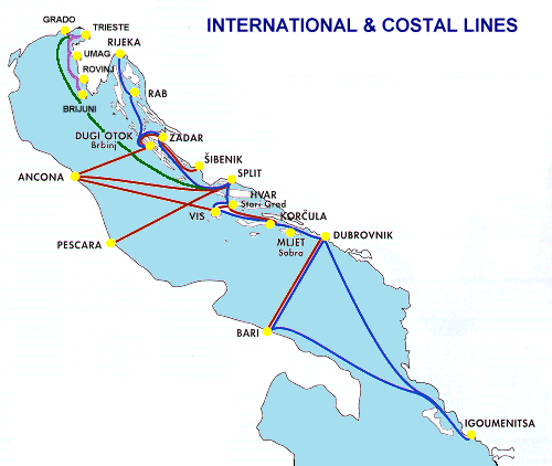 International & Costal Lines