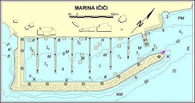 ACI Opatija