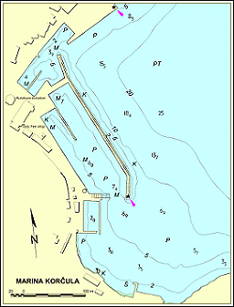 ACI Korcula