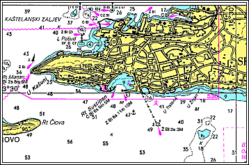 split_map