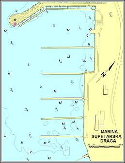 ACI Supetarska Draga