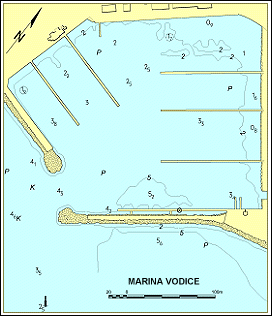 ACI Vodice